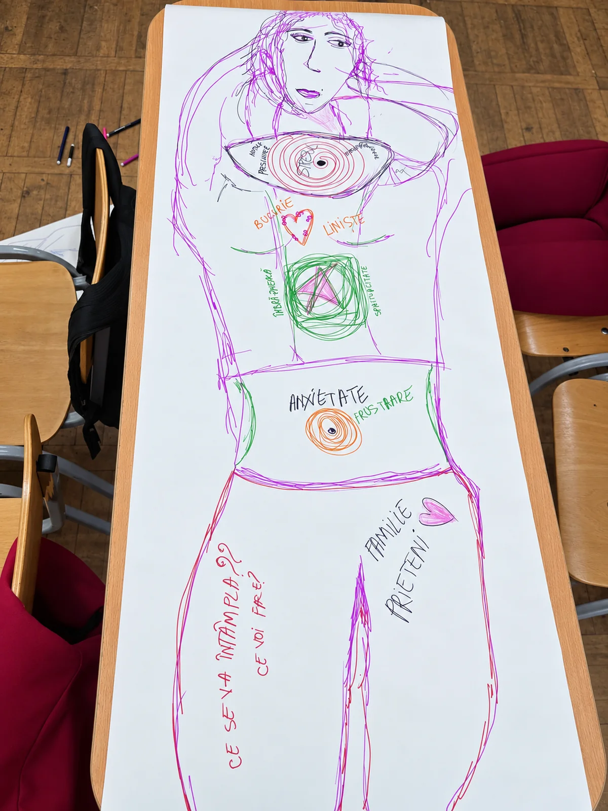 Camera de Ecou — body outline with emotions and words